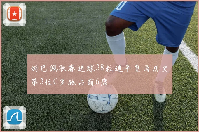 姆巴佩联赛进球38粒追平皇马历史第3位C罗独占前6席